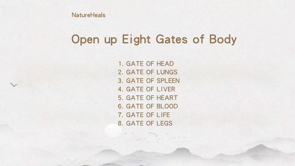 Open up 8 gates of body to unblock Chi and Blood – betterfortoday